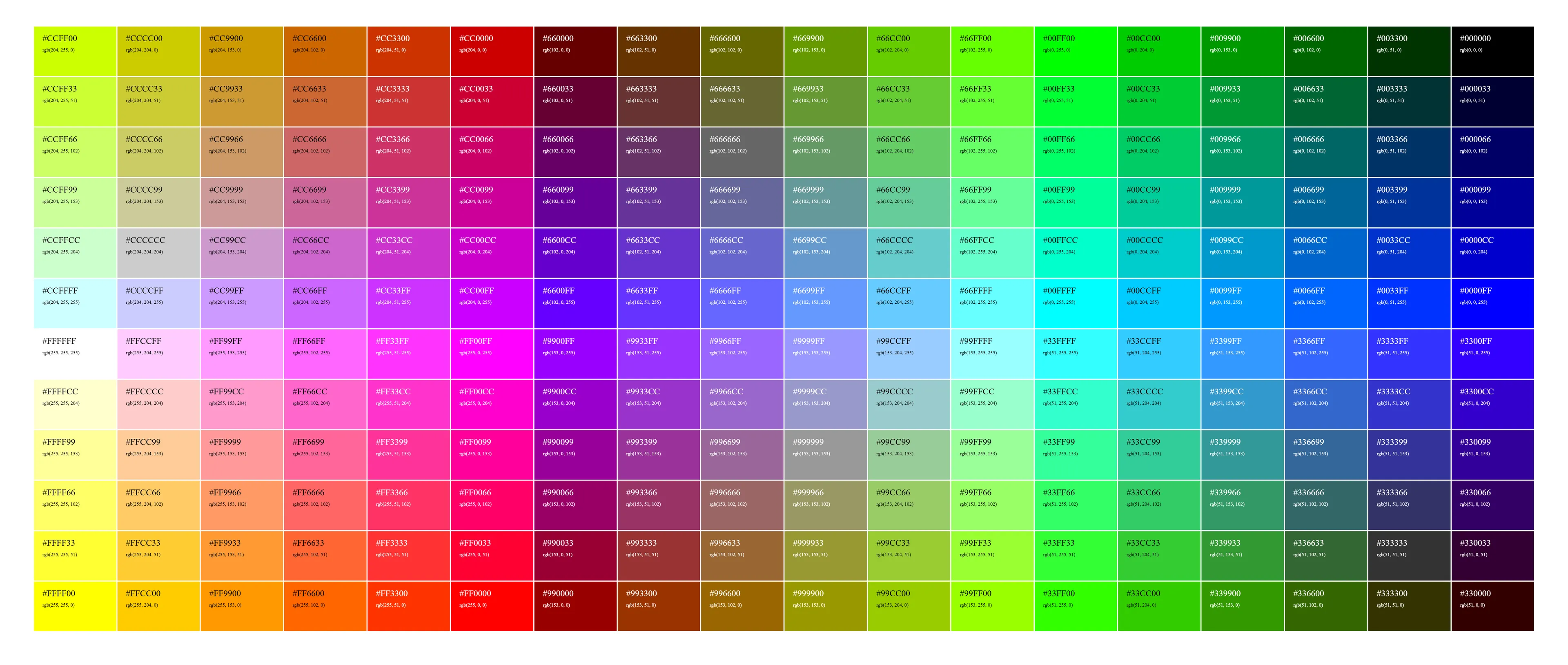 Motip Colorguide.